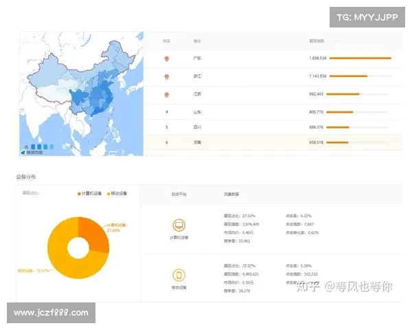 加拿大28开奖趋势分析与投注技巧分享解析 加拿大28开奖趋势分析与投注技巧分享解析